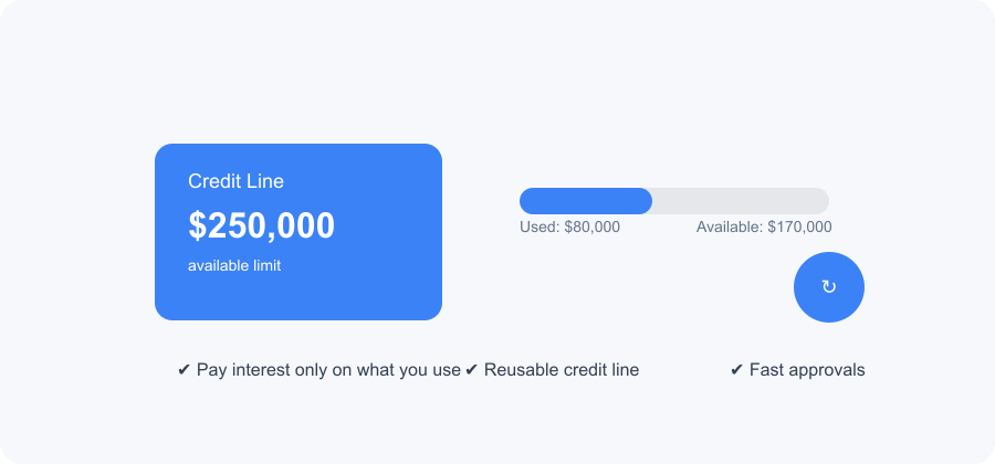Credit line product image Credit line product image
